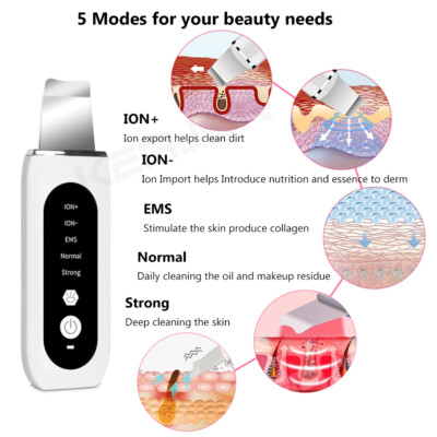 5-in-1 Ultrasonic Skin Scrubber thumb 4